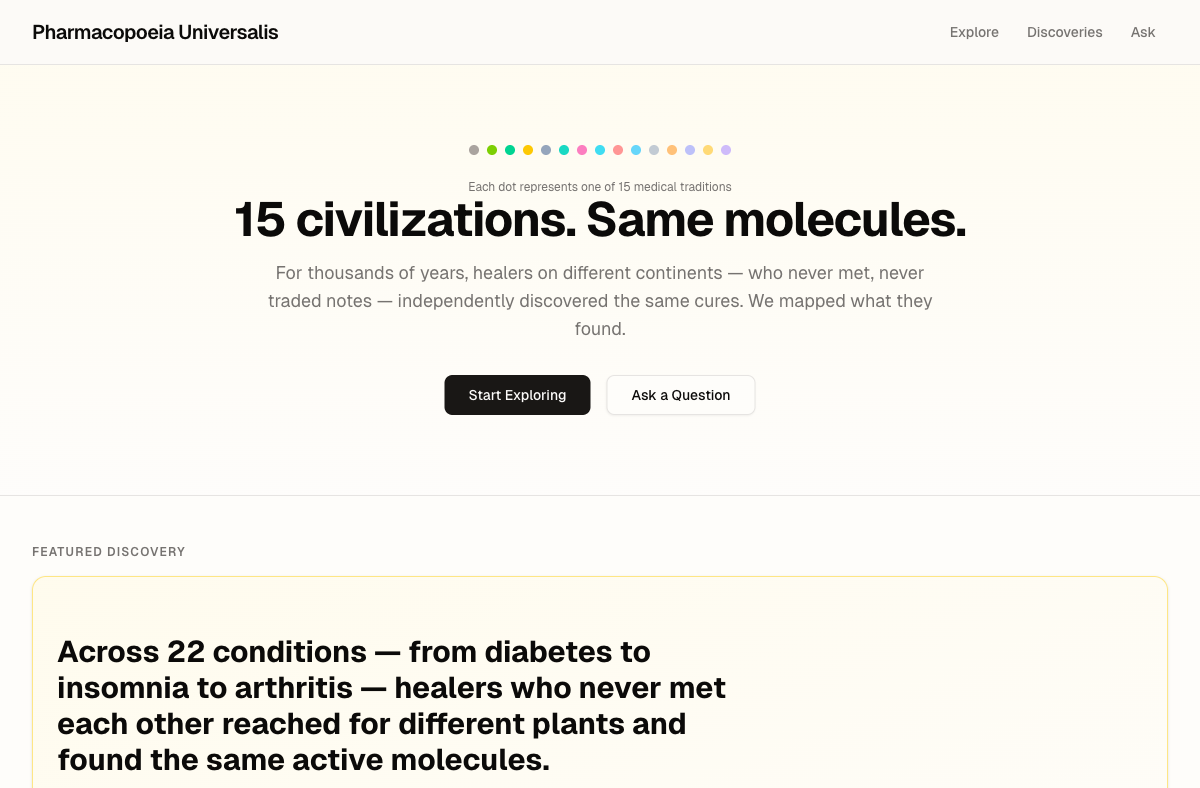 Pharmacopoeia Universalis